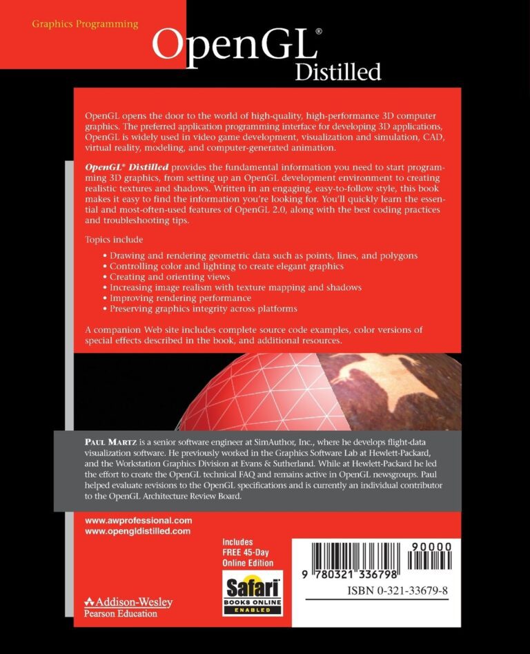 OpenGL Distilled rear cover