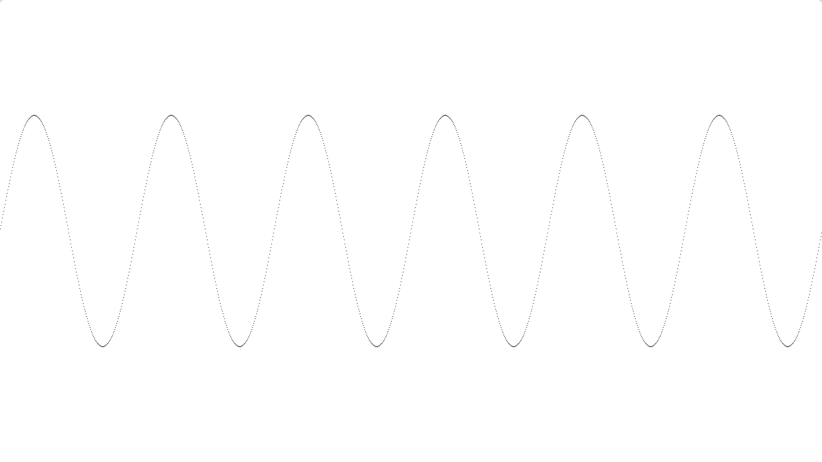 Sine function on X plotted in 2d