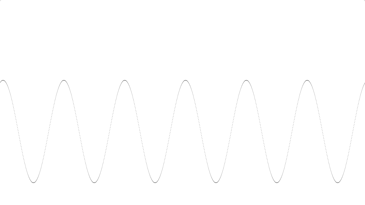 Sine function on X plotted in 2d
