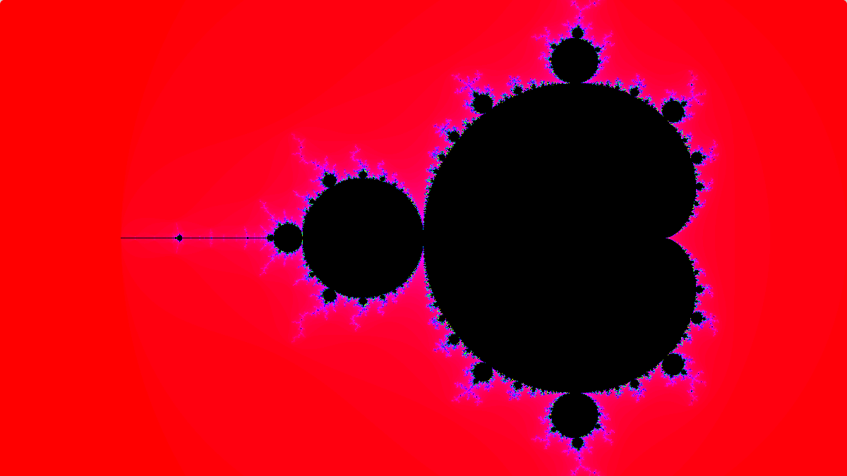 Red-rainbow-black Mandelbrot set shader